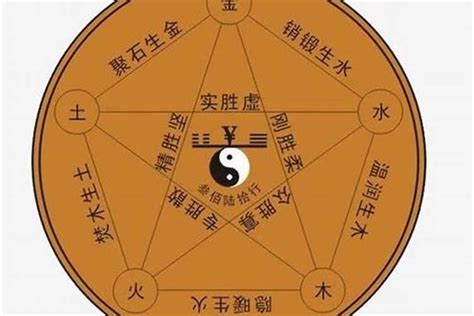 尚 五行|尚的五行属什么,尚字的五行属性,尚的寓意